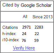 IJCST Citation Value